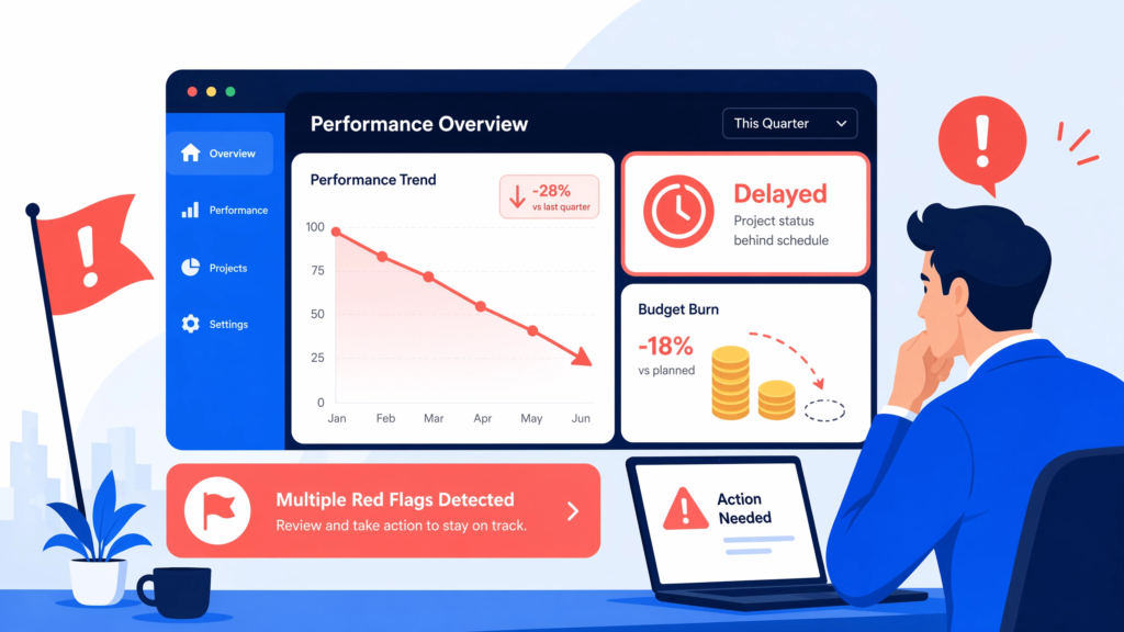 Client runs out of money Mid-Project ? Legal & Smart Recovery Guide for Developers